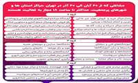 اعمال محدودیت فعالیت‌های صنوف و مشاغل در مرکز گیلان آغاز شد/ اسامی گروه های مشاغل محدود شونده